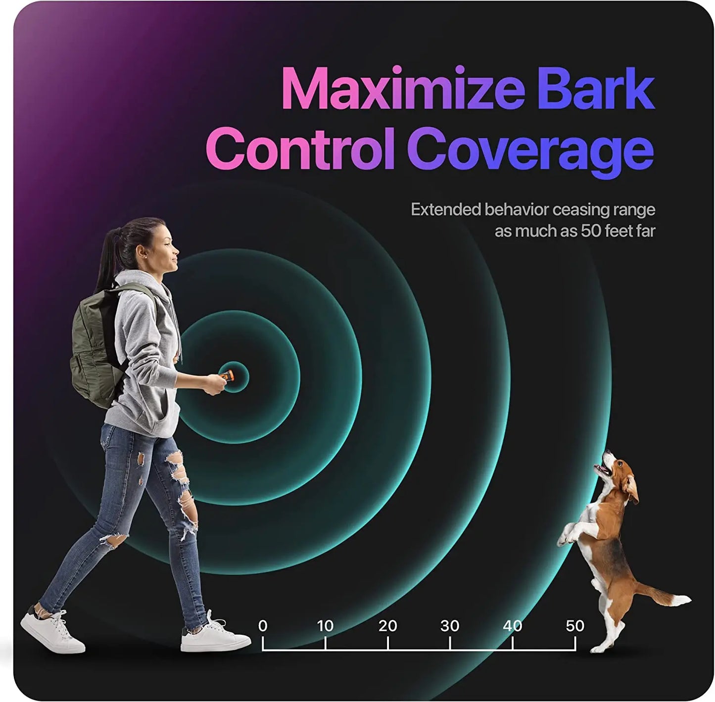 BarkGuard Pro